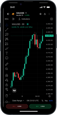 Chart screen