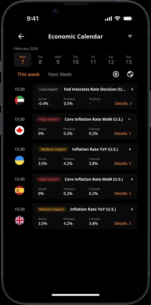Economic calendar screen