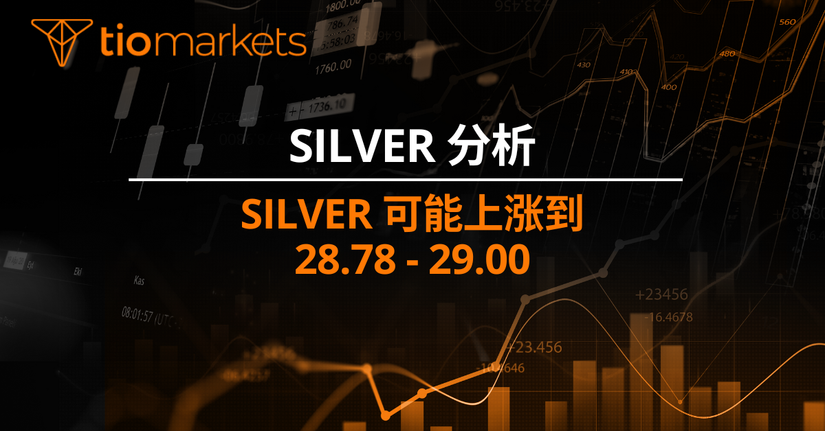 Silver 可能上涨到 28.78 - 29.00