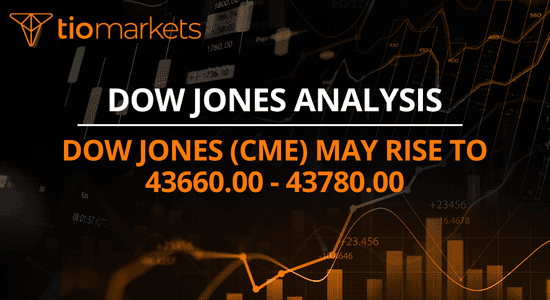 dow-jones-cme-may-rise-to-43660-00-43780-00