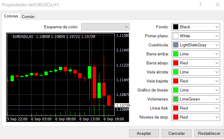 En la lección anterior, aprendiste a crear una cuenta en TIOmarkets.