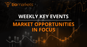 Weekly Market Analysis for 16th September 2024