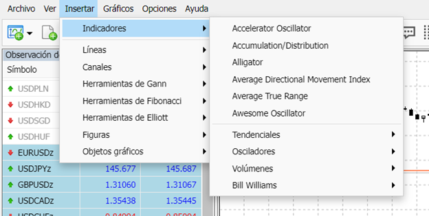 Con esta configuración, obtendrás un gráfico de velas japonesas de fácil lectura y con una codificación de colores que te permitirá comprender fácilmente los precios.