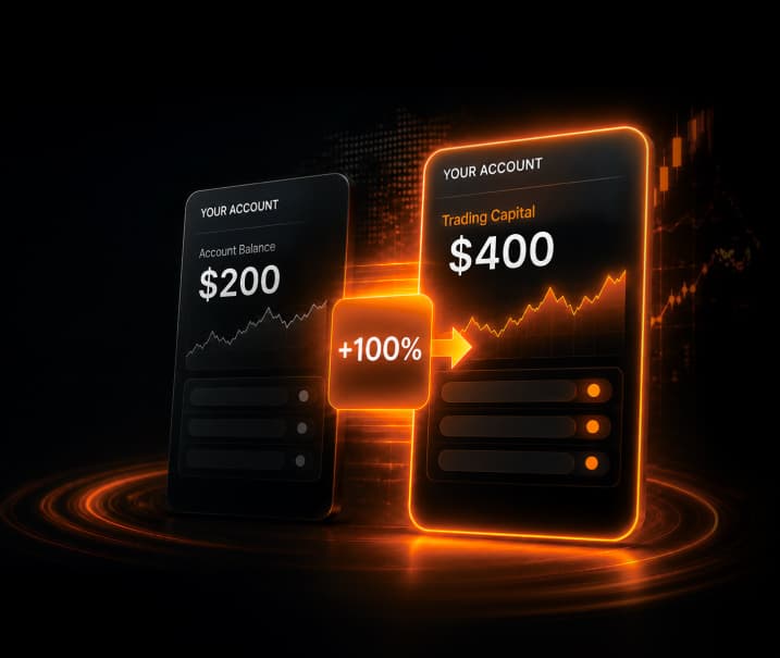 بونص 100% على إيداع الفوركس