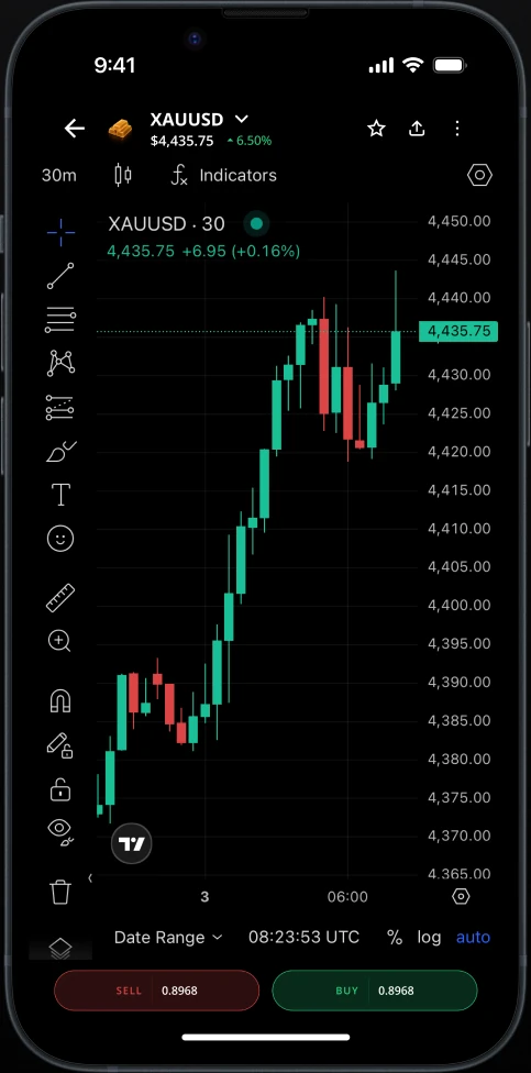 Close selected positions screen