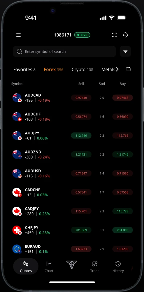 Close per symbol screen
