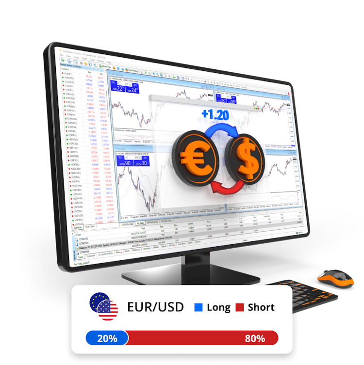 How Forex trading works