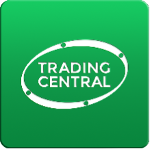 Trading Central Logo
