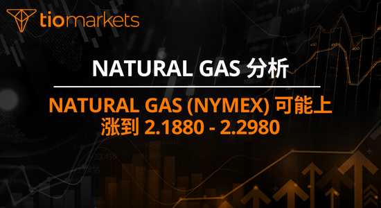 natural-gas-nymex-may-rise-to-2-1880-2-2980-zhhans