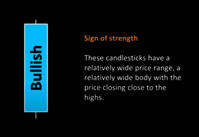 bullish candlestick formation 1