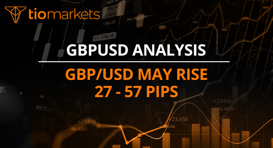 gbp-usd-may-rise-27-57-pips