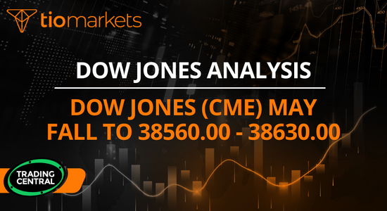 dow-jones-cme-may-fall-to-38560-00-38630-00