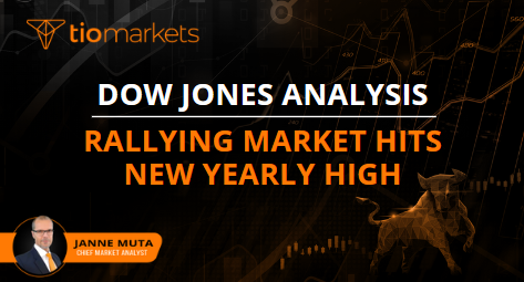 Dow Jones Technical Analysis | Rallying DJIA hits new yearly high