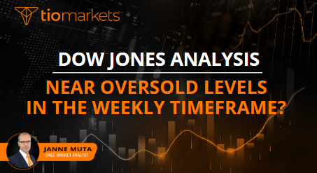 dow-jones-technical-analysis-or-near-oversold-levels-in-the-weekly-timeframe