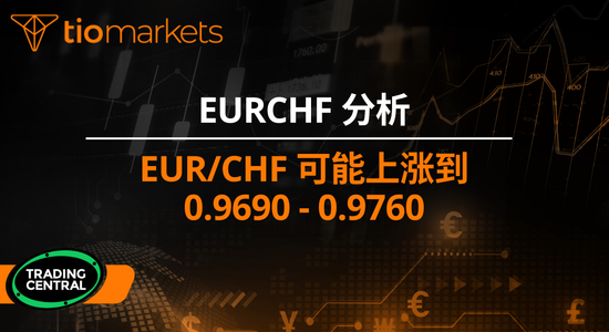 eur-chf-may-rise-to-0-9690-0-9760-zhhans
