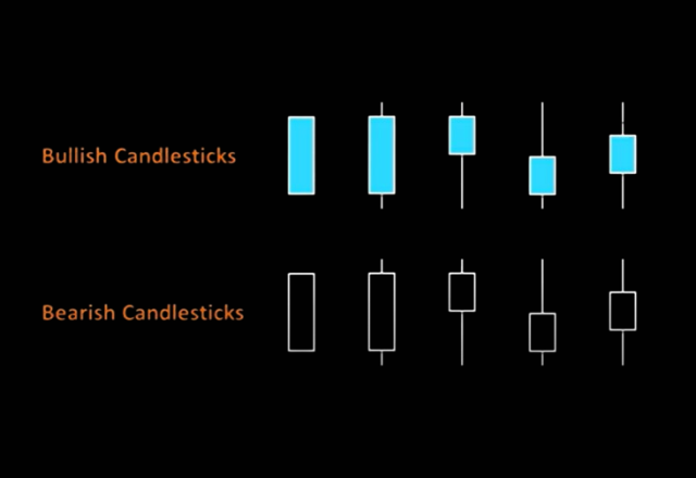 candlesticks 8
