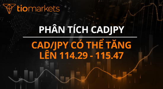 cad-jpy-co-the-tang-len-114-29-115-47