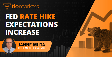 Fed rate hike expectations increase