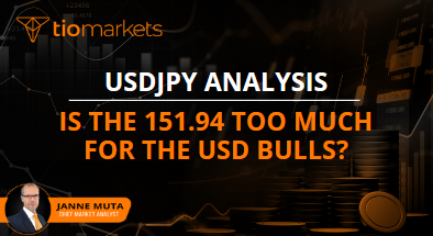 usdjpy-technical-analysis-or-is-the-151-94-too-much-for-the-usd-bulls