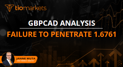 gbpcad-analysis-or-failure-to-penetrate-1-6761
