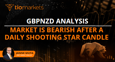 gbpnzd-analysis-or-market-is-bearish-after-a-daily-shooting-star-candle
