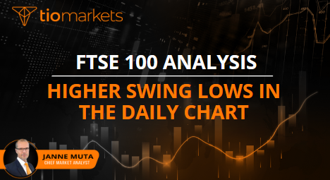 ftse-100-technical-analysis-or-higher-swing-lows-in-the-daily-chart