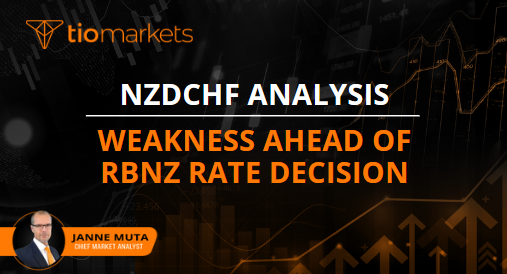 NZDCHF analysis | Weakness Ahead of RBNZ Rate Decision
