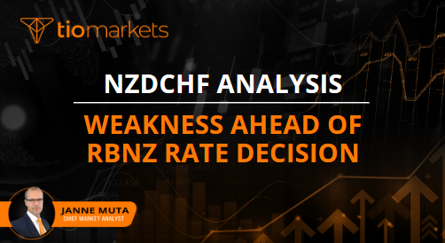 nzdchf-analysis-or-weakness-ahead-of-rbnz-rate-decision