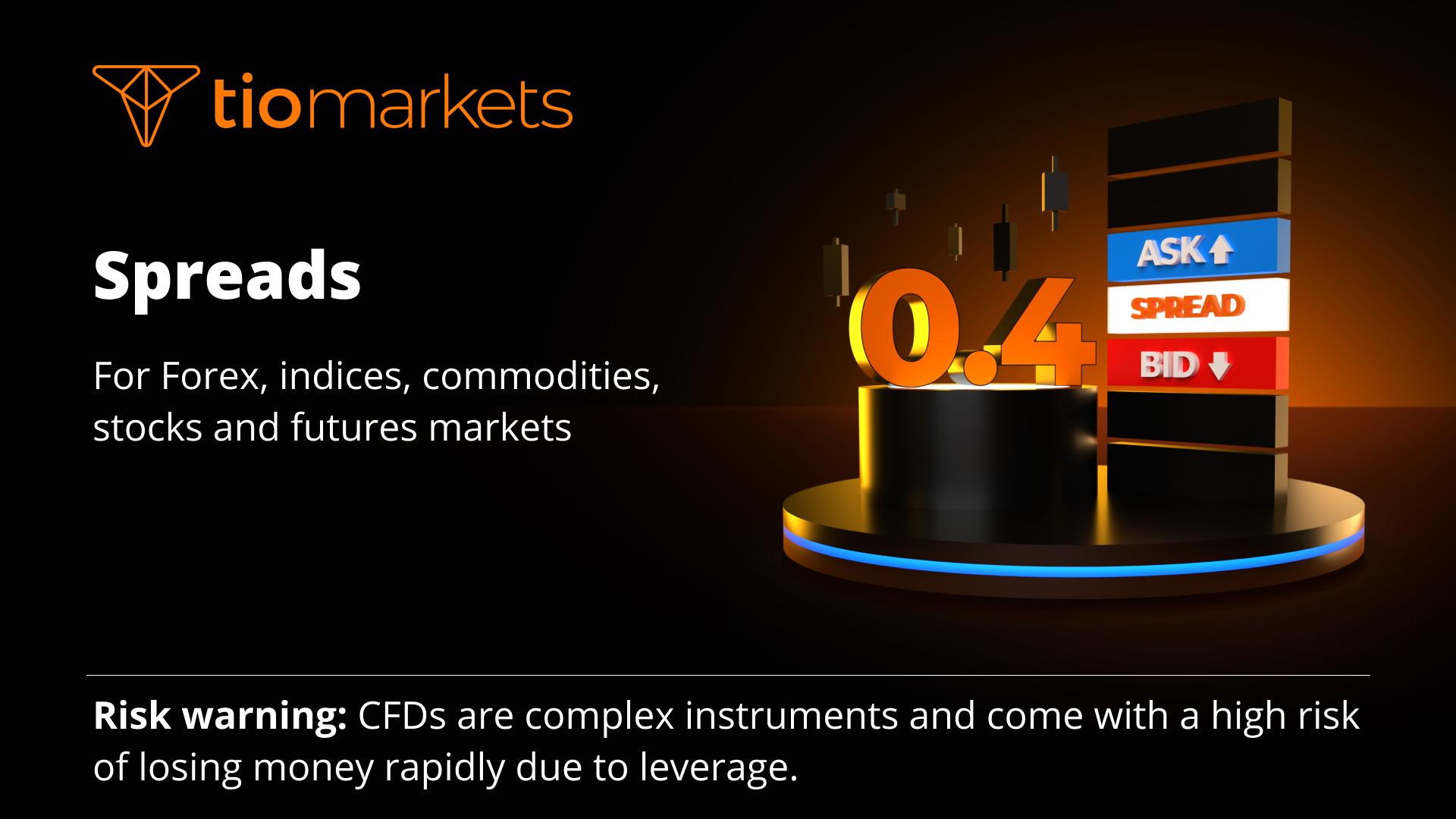 TIOmarkets | Spreads for Forex, indices, stocks, commodities and futures  trading