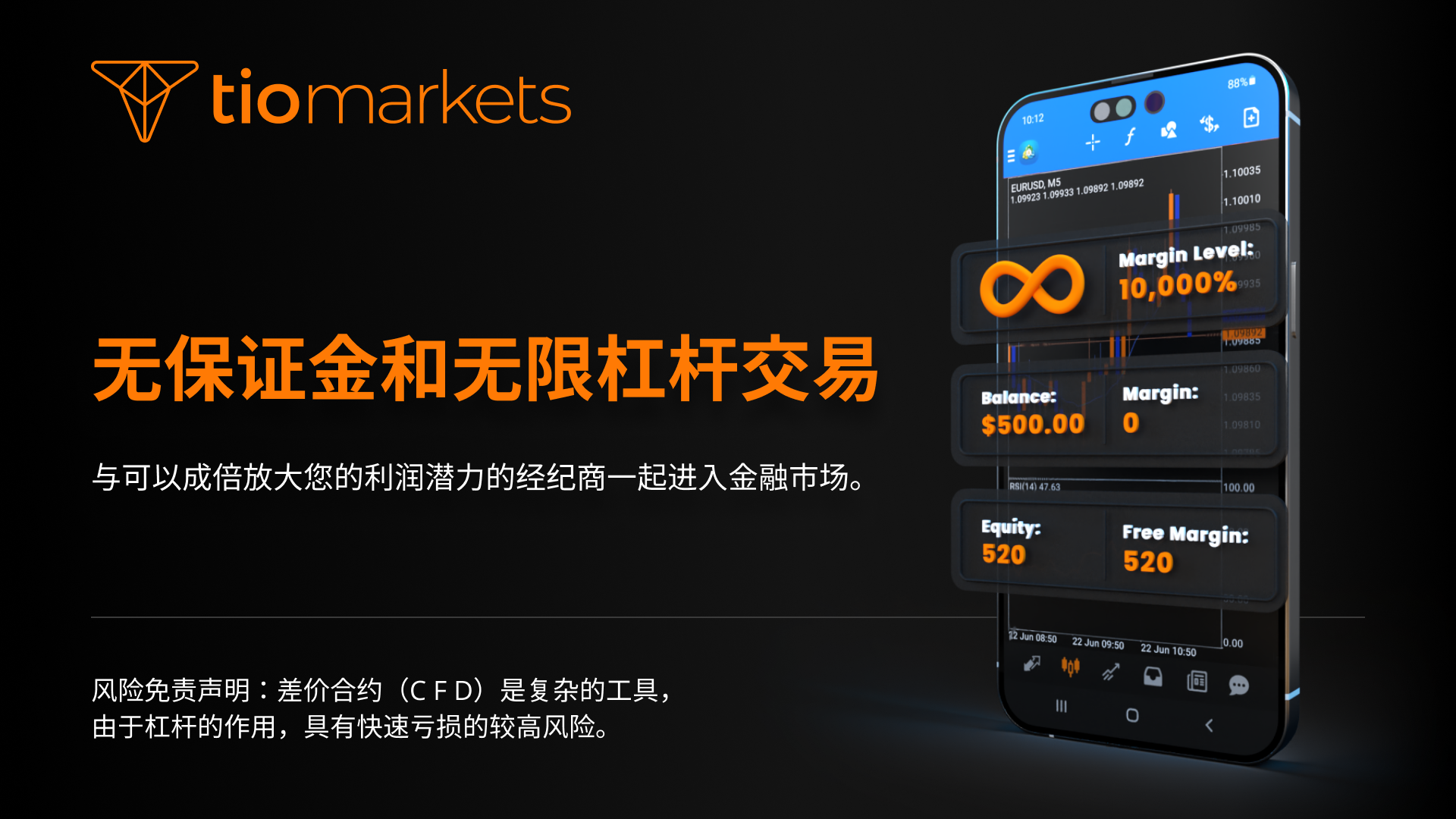 TIOmarkets | 无限杠杆经纪商|无保证金交易