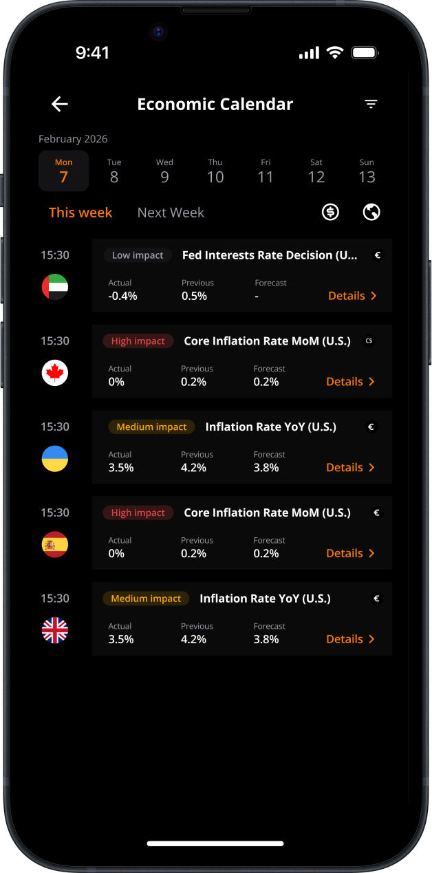 Economic calendar screen